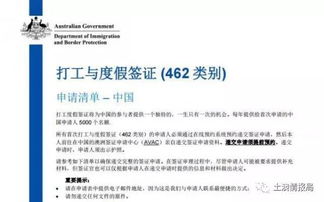 2月28日再次開放 目前最容易申請(qǐng)的澳洲簽證，旅游、工作、學(xué)習(xí)一網(wǎng)打盡
