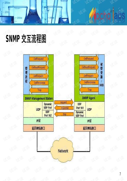 Mochabsm產(chǎn)品 集成網(wǎng)管軟件文檔資源，優(yōu)化基礎(chǔ)軟件服務(wù)體驗(yàn)